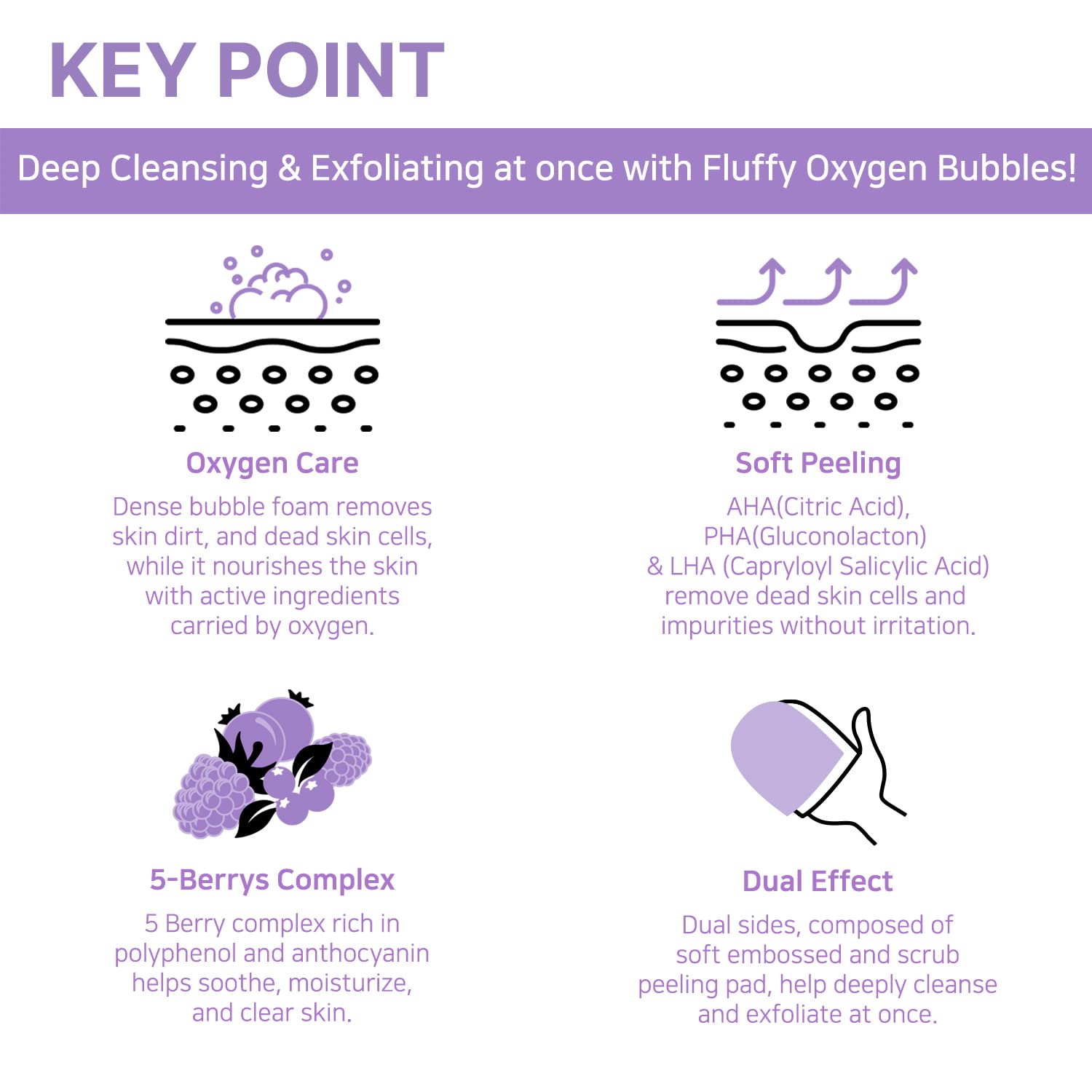 Toi:L Gentle Touch Bubble Peeling Body Pad(5pads), Body Scrub, Exfoliating Mitt for Body, Exfoliating gloves, washcloth, body loofah, dense bubble bath, bath shower, kp bump eraser